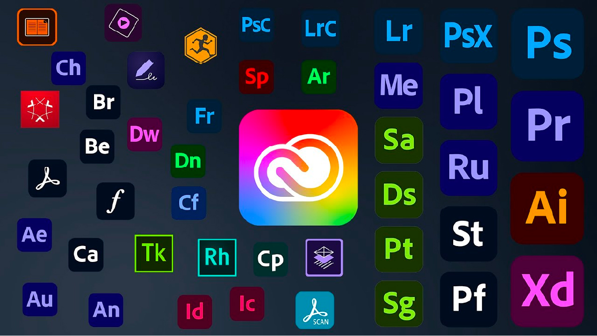 Adobe là một trong những công ty đang kinh doanh dựa trên mô hình B2B